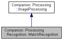 ImageProcessing
